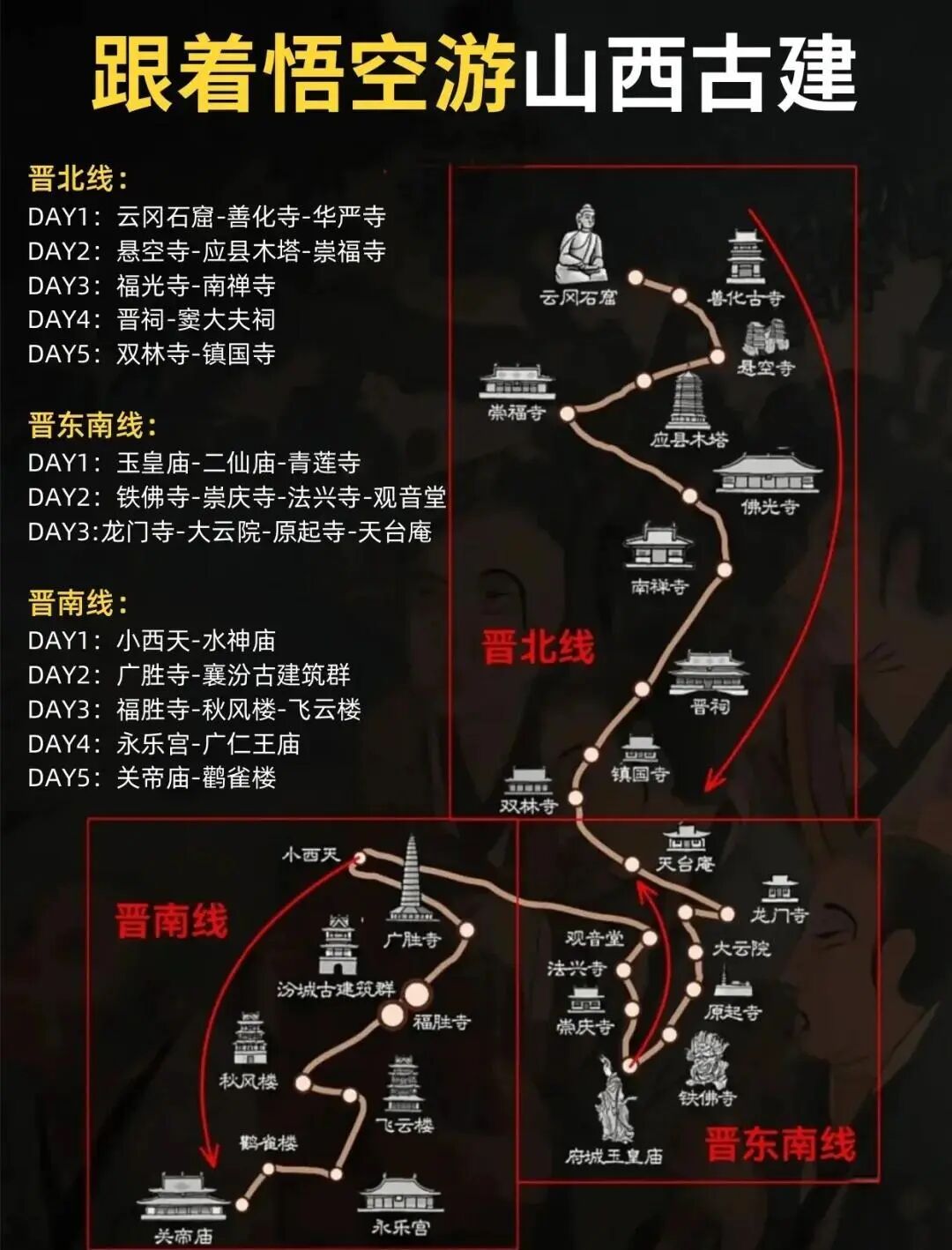 戴 斌:以文化为核 以融合为径 推动文旅产业高质量发展 戴 斌:以文化为核 以融合为径 推动文旅产业高质量发展